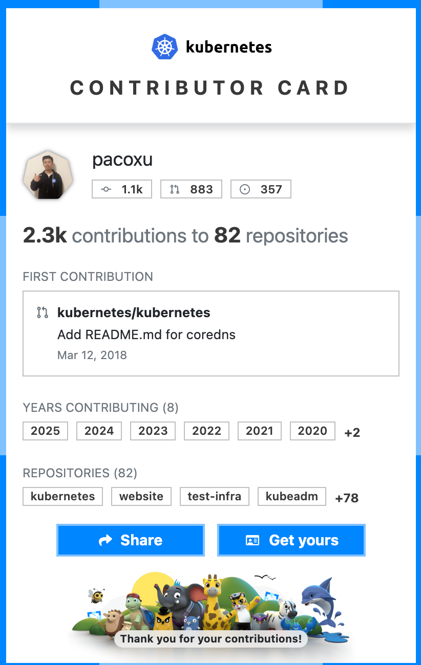 Contributor Card