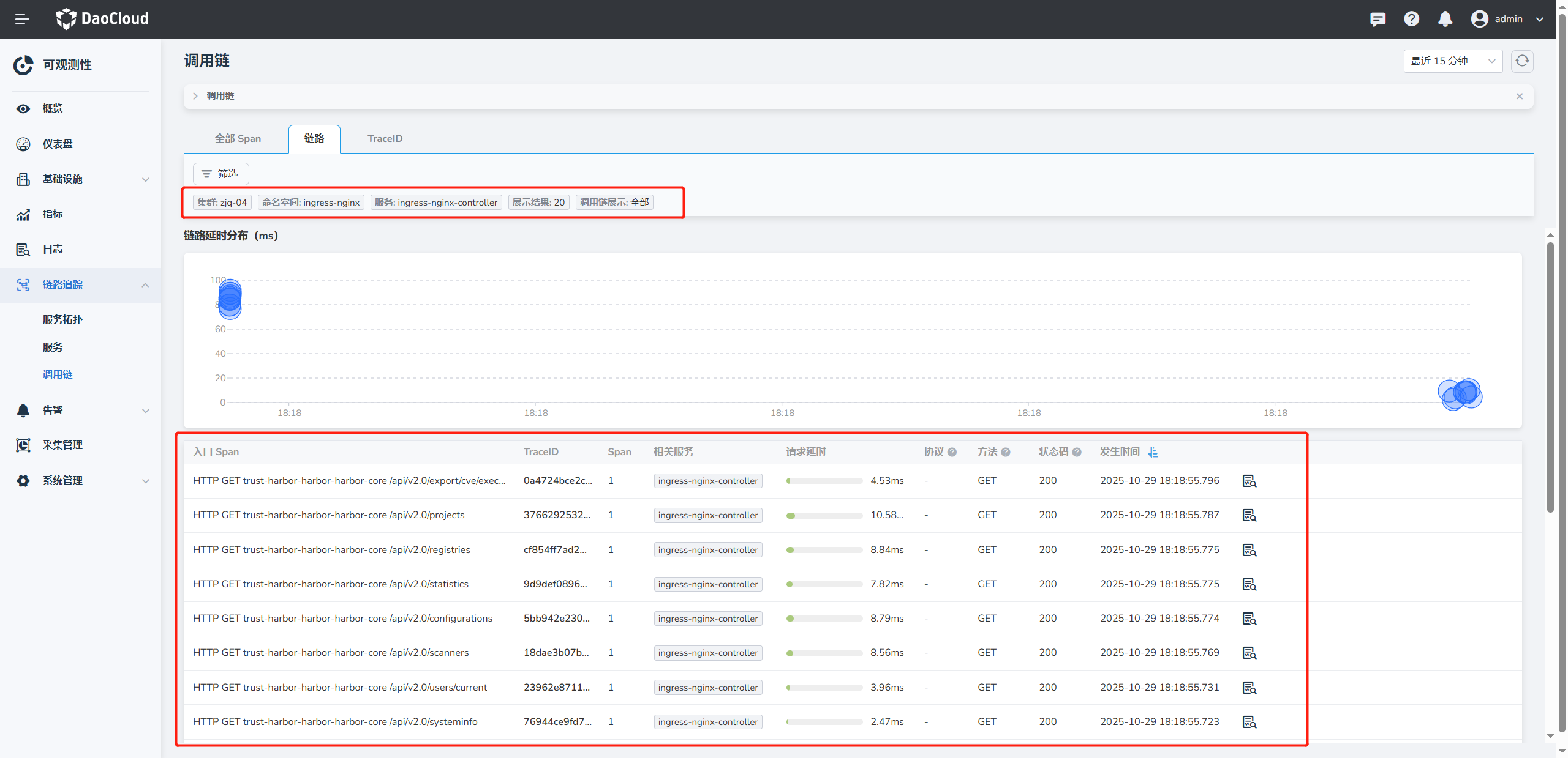 ingress-nginx trace